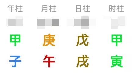 怎樣根據喜用神起名字